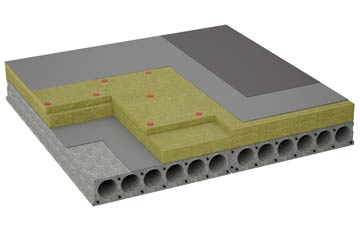 considerations of Inglemire flat roofing insulation